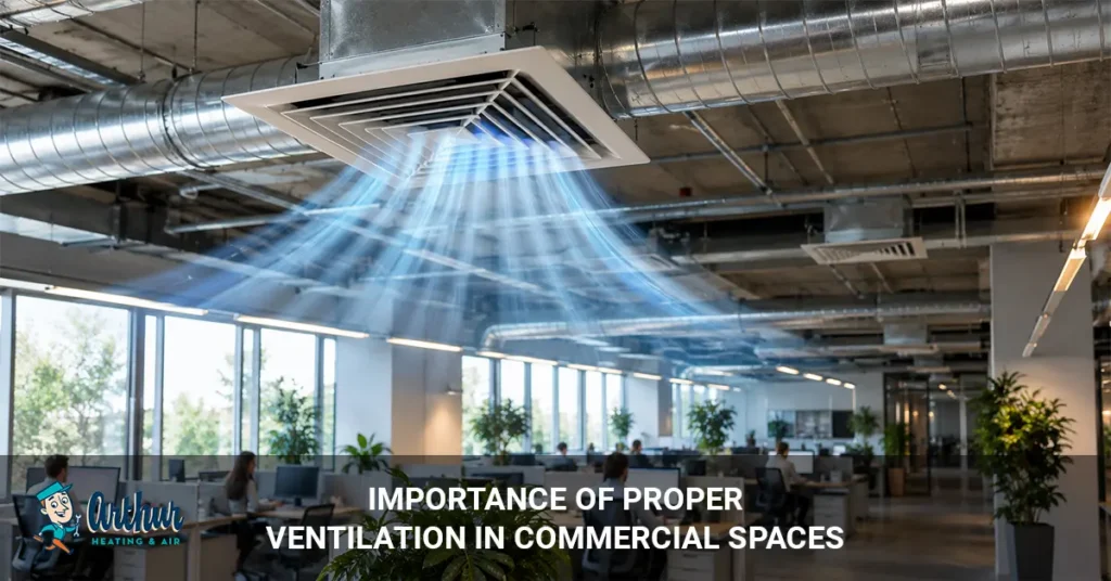 importance of proper ventilation in commercial spaces